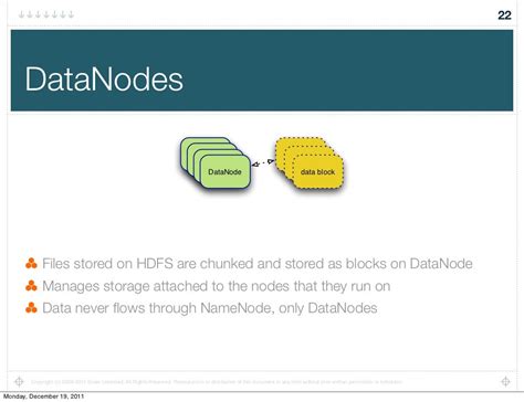 datanode|is datanode safe.